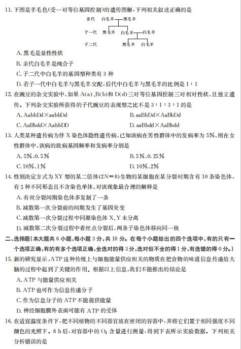 2020届河北省高二生物“五个一联盟”试题（三）解析与知识点梳理